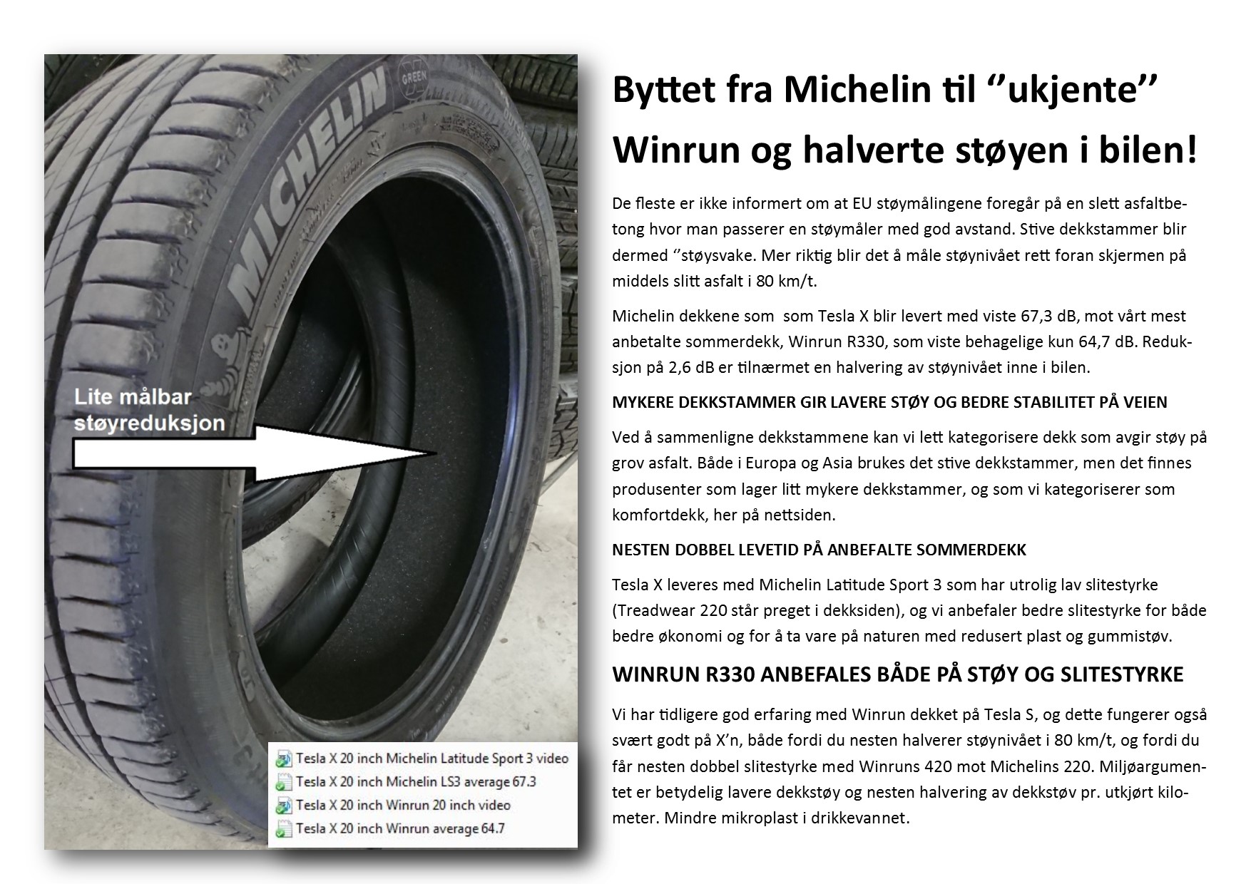 Støynivået i en Tesla X kan halveres med å bytte til støysvake dekk